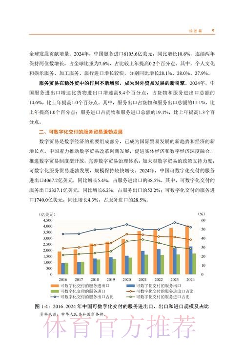 《2024年中国体育服务贸易发展报告》发布 《2024年中国体育服务贸易发展报告》发布
